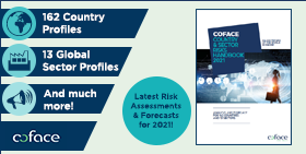 Coface priročnik o državnih in sektorskih tveganjih 2021